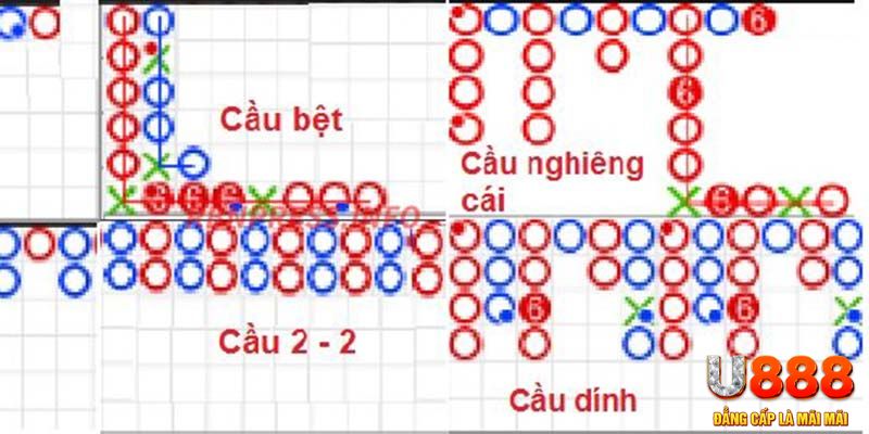 365ok đăng nhập roulette khuyến mãi
